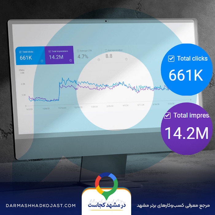 نمونه کار خدمات سئو مهام در مشهد