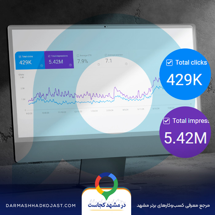 نمونه کار خدمات سئو مهام در مشهد